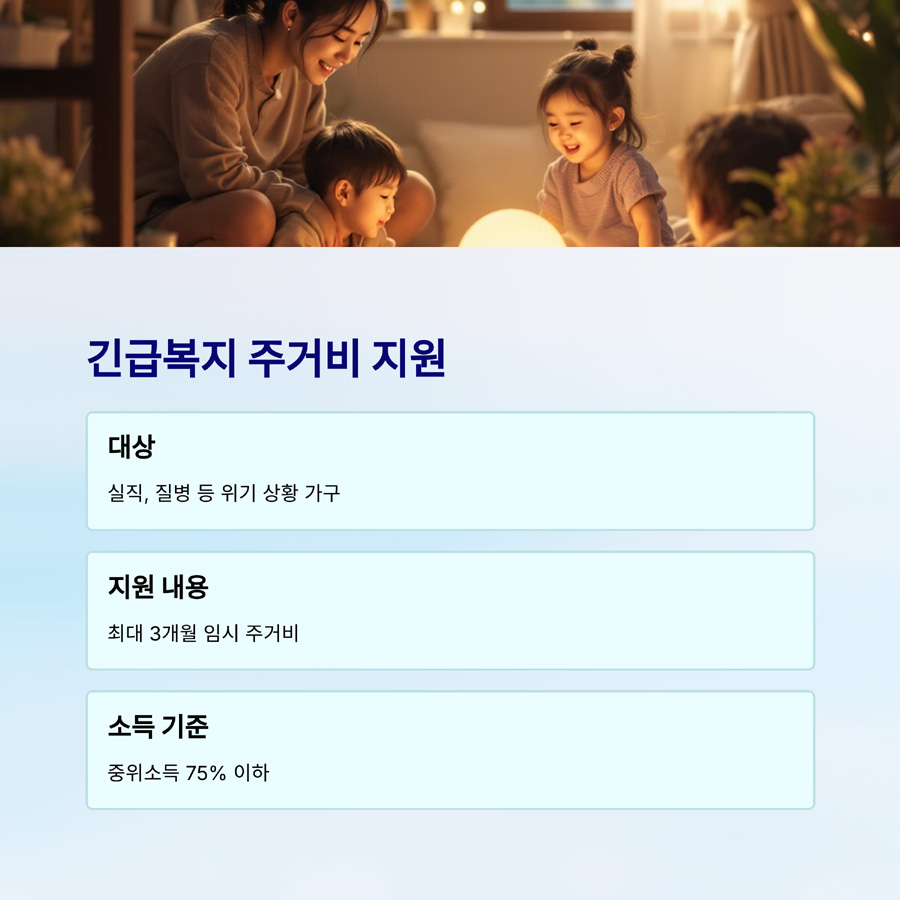 저소득층을 위한 임대료 지원 및 주거 안정 프로그램 완벽 가이드