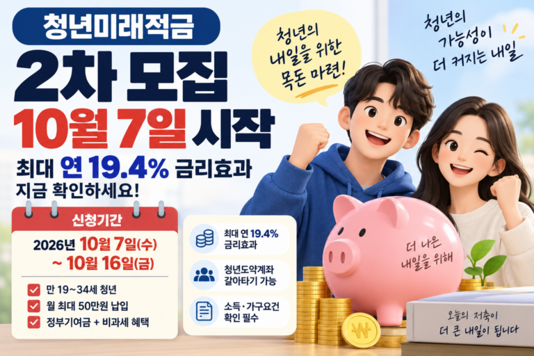 청년미래적금