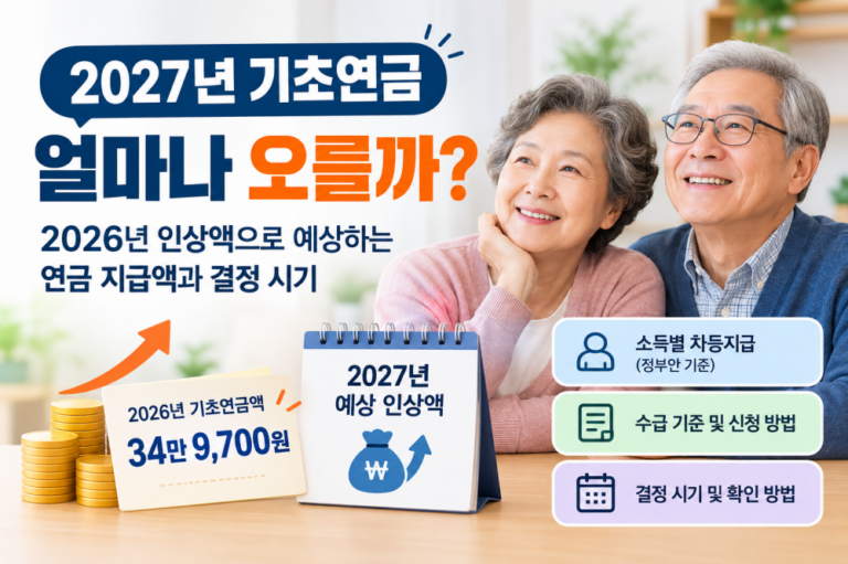 27기초연금